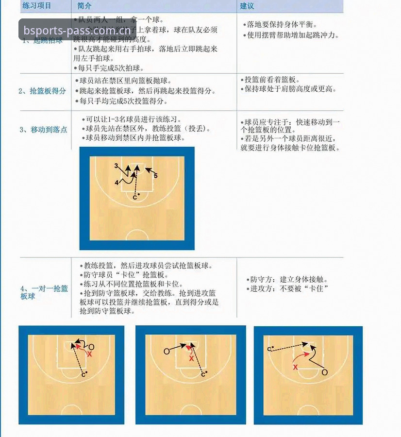 b体育玩法介绍评测 如何全面评测b体育玩法介绍?资深用户带你一探究竟