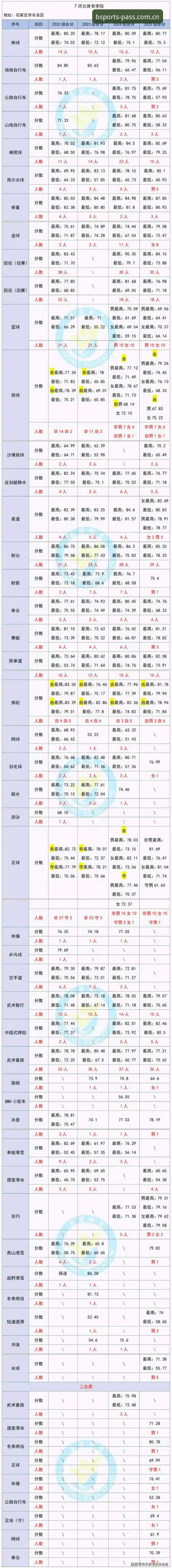 b体育平台注册完整指南：2025年官方入口与使用全解析