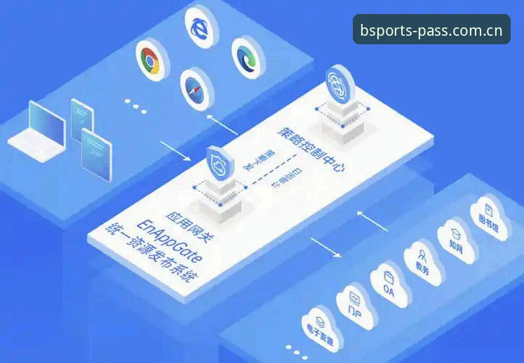 b体育官方app与网页端体验对比：v2.1.0版本带来哪些变化？